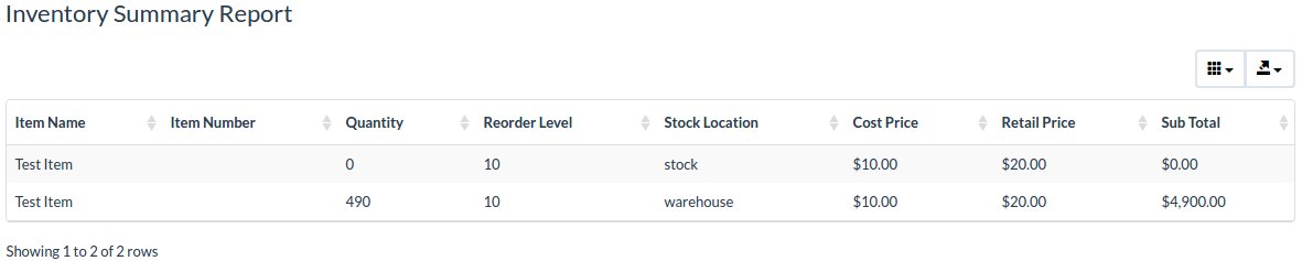 Inventory Summary Report