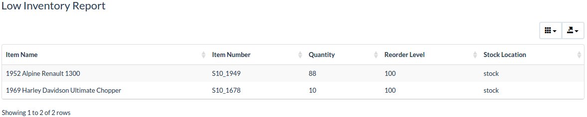 Detailed Low Inventory Report