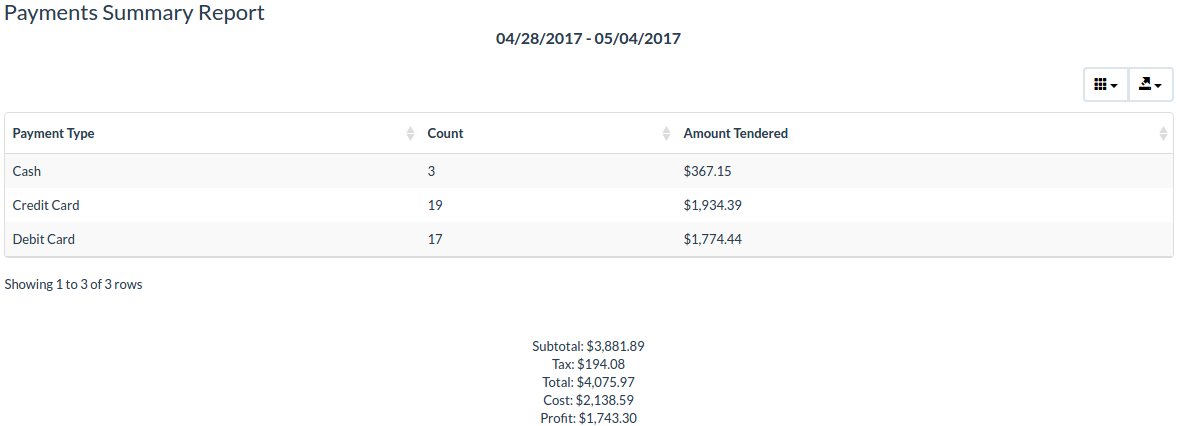 Summary Payments Report