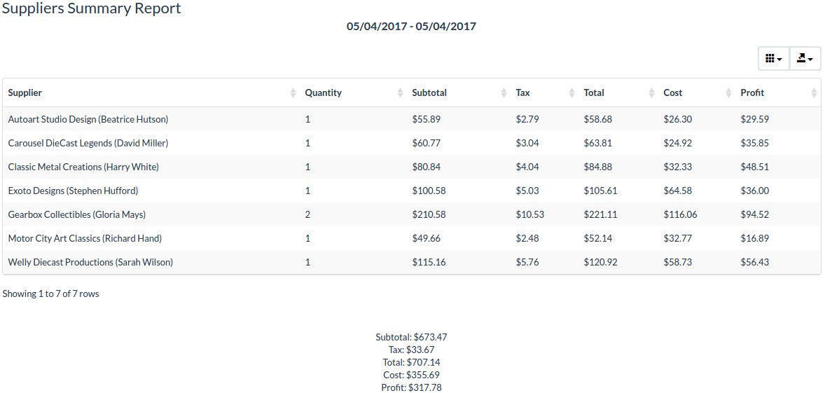 Summary Suppliers Report